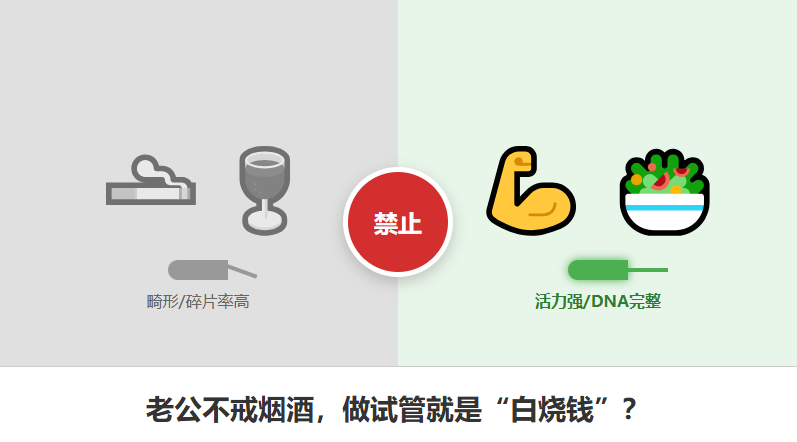 老公不戒烟酒，做试管就是白烧钱？