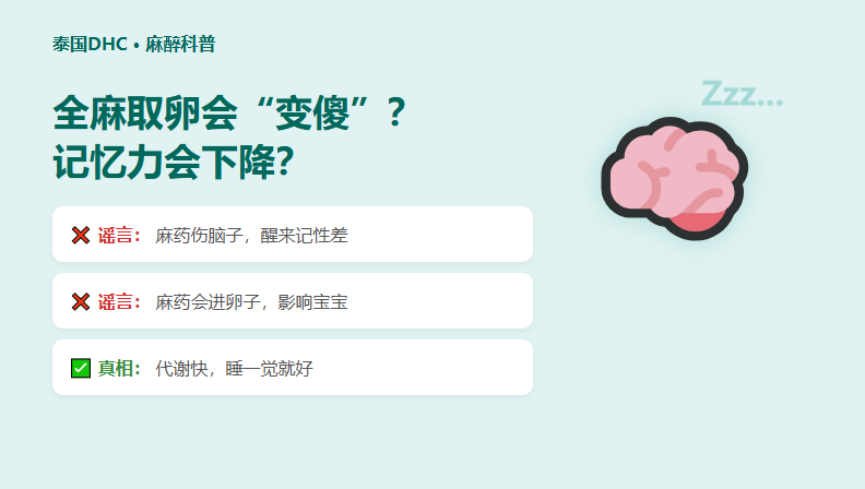 全麻取卵会变傻？这种牛奶针代谢极快，睡一觉就好！