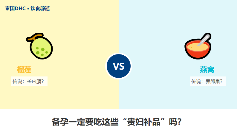 燕窝养卵？榴莲长内膜？这些补品可能只是糖分炸弹！