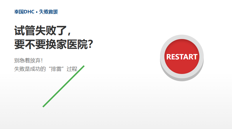 第一次试管失败了，要不要换家医院？这样复盘才能赢！