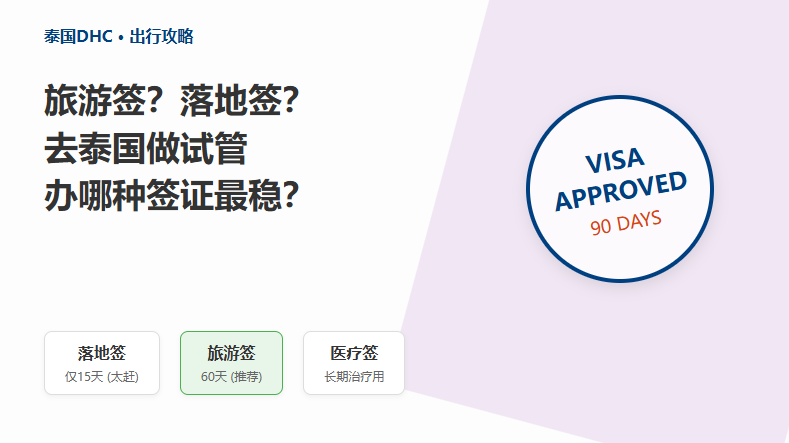 去泰国做试管，办旅游签还是落地签？