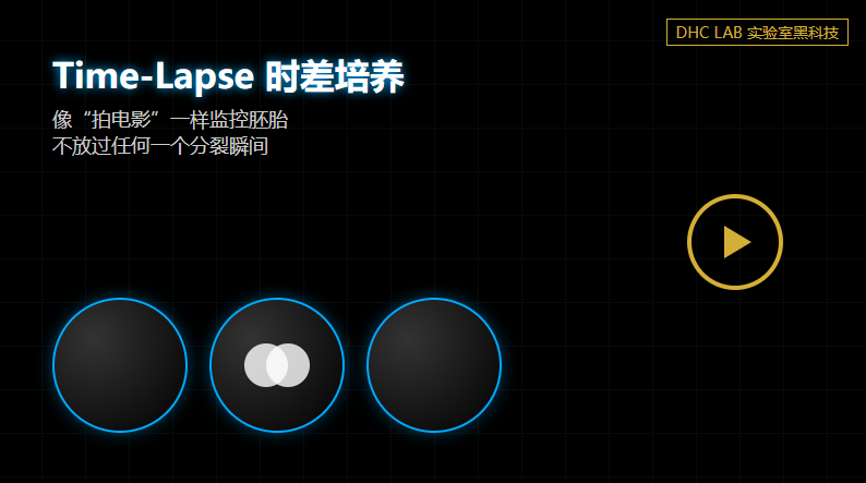 DHC实验室黑科技Time-Lapse：像拍电影一样选出最强胚胎