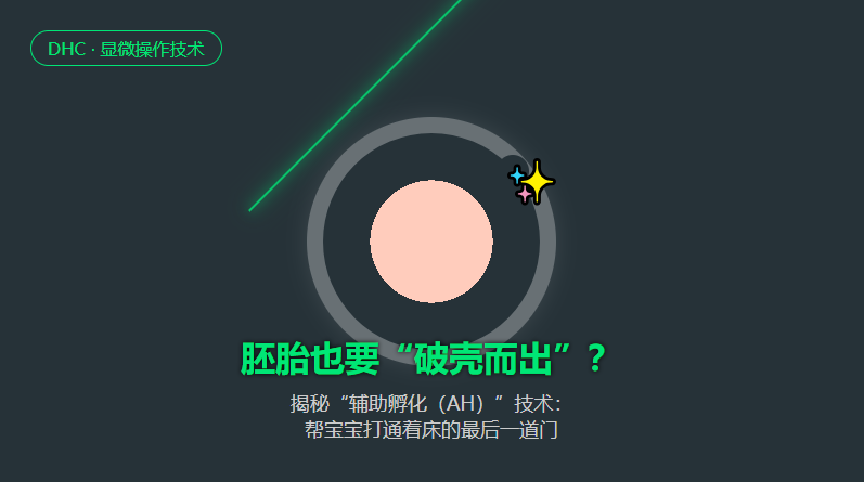 胚胎也要破壳而出？DHC揭秘辅助孵化（AH）：帮宝宝打通着床的最后一道门！