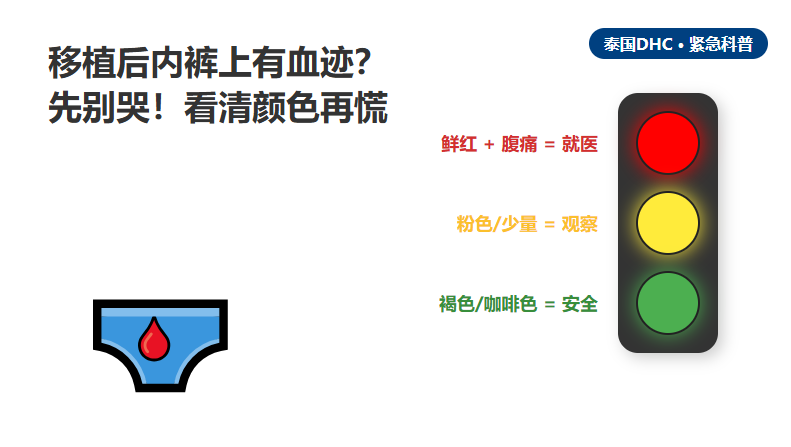 移植后见红是失败了？先别哭！如果是这种颜色，可能是好孕信！