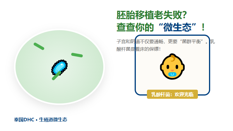 胚胎移植总是不着床？可能是你的生殖道微生态在排外！