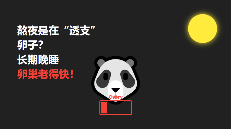熬夜是在透支卵子？长期晚睡，卵巢可能比你老10岁！
