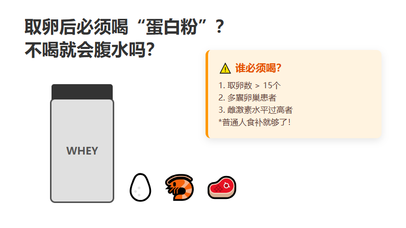 取卵后必须喝“蛋白粉”？不喝就会腹水吗？