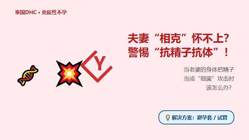 夫妻相克怀不上？警惕抗精子抗体！