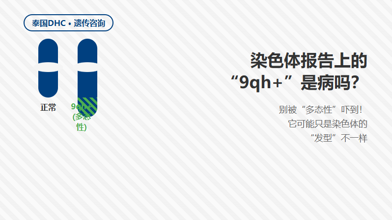 染色体报告上的“9qh+、Yqh+”是病吗？