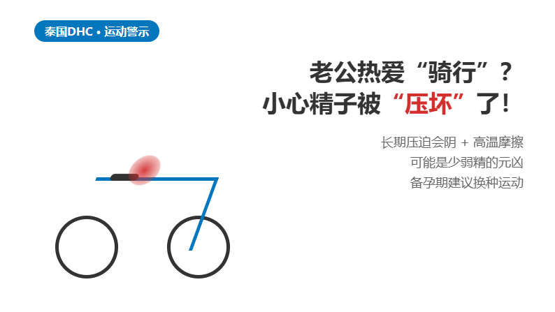 老公热爱骑行？DHC男科提醒：小心精子被压坏了！