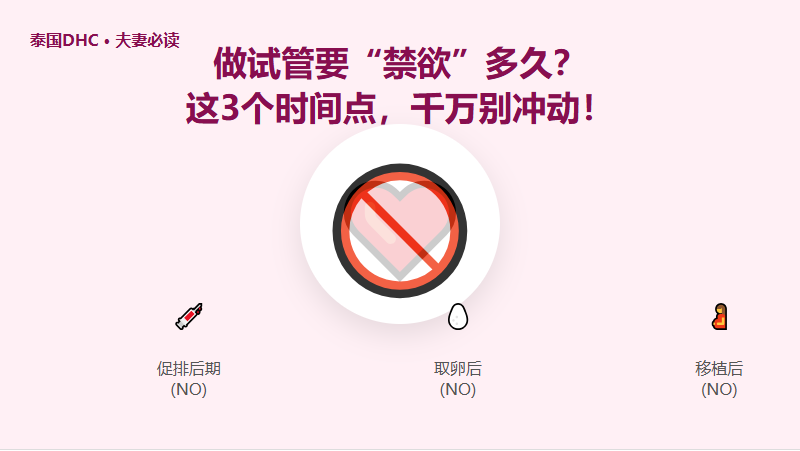 做试管要禁欲多久？这3个时间点千万别冲动，小心前功尽弃！