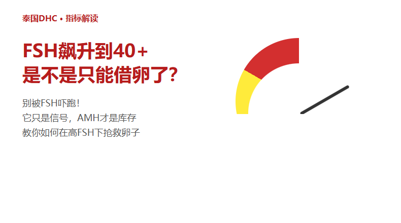 FSH飙升到40+，是不是没希望了？