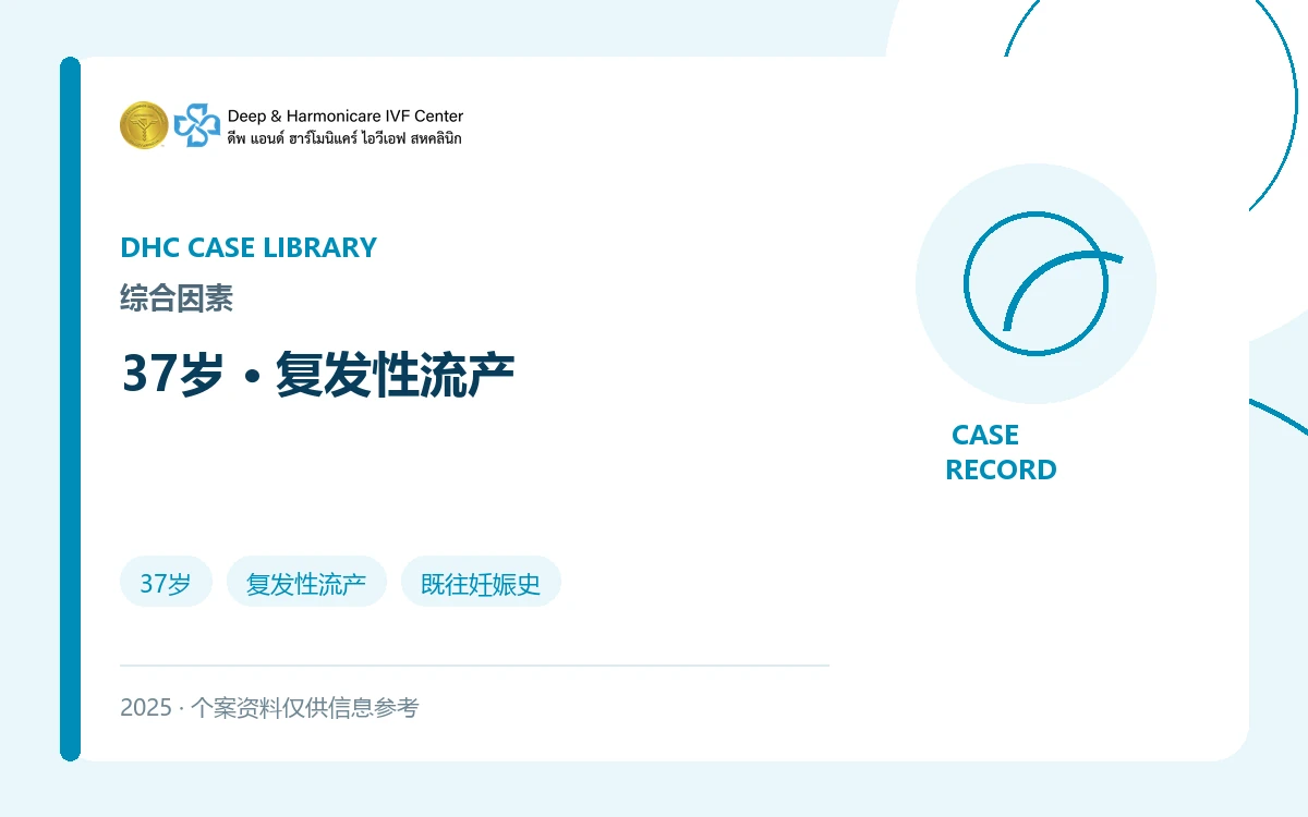 37岁继发性不孕、复发性流产：C女士案例记录