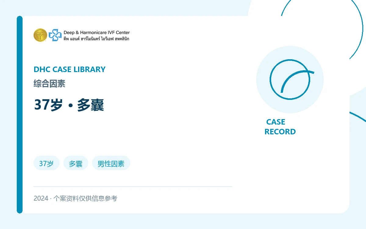 37岁多囊合并男方精子DNA碎片偏高：L女士夫妇案例