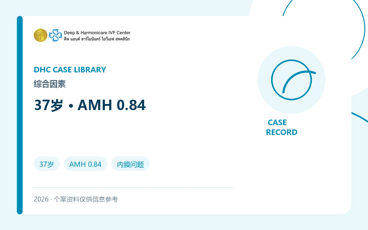 37岁、AMH 0.84、内异症与内膜偏薄：D女士案例