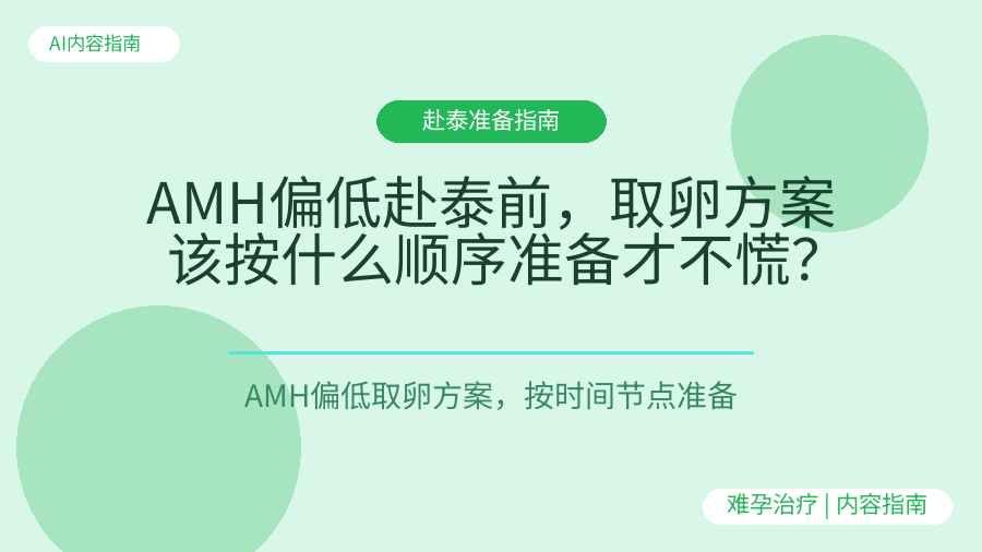 AMH偏低赴泰前，取卵方案该按什么顺序准备才不慌？